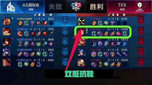 他们肩并肩 他们肩并肩